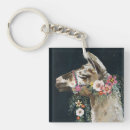 Recherche de lamas porteclés Zoo