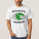 Recherche de réunissez les Continents