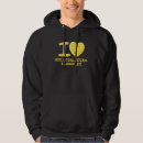 Zoek naar inline hoodies Rolbladen