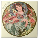 Recherche de mucha carreaux Cru