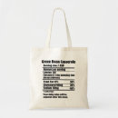 Recherche de dîner de thanksgiving sacs Famille
