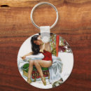 Recherche de make up porteclés Rétro