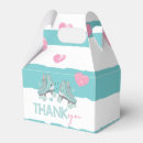 Recherche de roulette ballotins Anniversaire