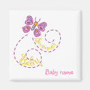 Recherche de noms de bébé magnets Mignon