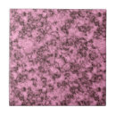 Recherche de veines carreaux Abstrait