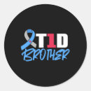 Recherche de remède autocollants Diabète type 2