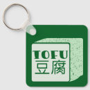 Recherche de cuisine japonaise porteclés Nourriture
