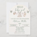 Recherche de earth invitations Aquarelle