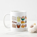 Recherche de la banane café tasses Foodie