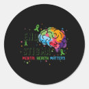 Recherche de stigma autocollants Dépression