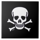 Zoek naar u boot tegels Schedel