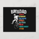 Recherche de vélo de bmx cartes postales Vtt