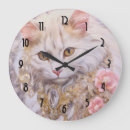 Recherche de chat persan horloges Minou