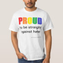 Recherche de version tshirts Fierté
