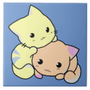 Recherche de chaton adorable carreaux Chatons