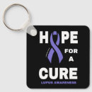Recherche de ruban de lupus porteclés Sensibilisation
