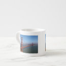 Recherche de repère tasses La californie