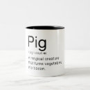 Recherche de définition tasses Mignon