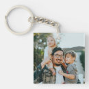 Zoek naar afbeelding sjabloon sleutelhangers Schattig