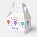 Recherche de anniversaire de carnaval ballotins Anniversaire du cirque