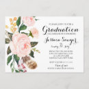 Recherche de bohème invitations Bohémien