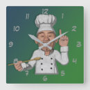 Recherche de de cuisine moderne art Cuisinier