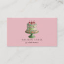 Recherche de campagnes cartes visite Customer