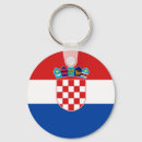 Recherche de hrvatska porteclés Drapeau
