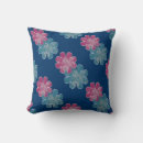Recherche de fleurs turquoises coussins Toute personne