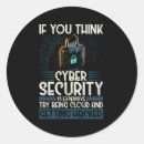 Recherche de cyber autocollants Pirate éthique