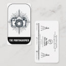 Recherche de prises cartes visite Appareil photo