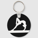 Recherche de faisceau porteclés Gymnastique