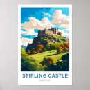 Recherche de stirling Vacances