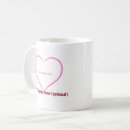 Recherche de logos tasses Personnalisation
