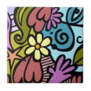 Recherche de cubisme carreaux Coloré