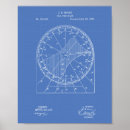Recherche de diagramme art Brevet