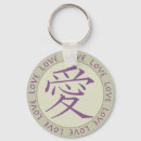 Recherche de symbole japonais porteclés Symboles