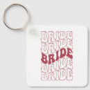 Recherche de retro decor porteclés Bride