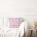 Recherche de persans coussins Perse