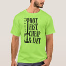 Recherche de le banjo tshirts Pour tous