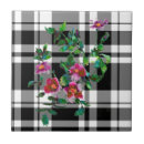 Recherche de plaid carreaux Rouge