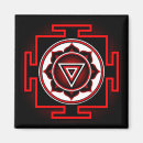 Recherche de shiva magnets Yantra