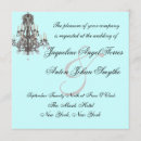 Recherche de versailles invitations Lustre
