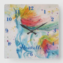 Recherche de girls horloges Daughter