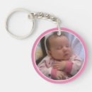 Recherche de petit bébé porteclés Pour elle