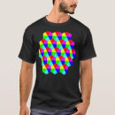 Recherche de trippy tshirts Chat