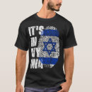 Recherche de cad tshirts Racines