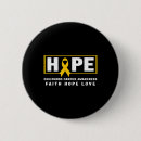 Recherche de childrens badges Sensibilisation