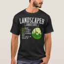 Recherche de landscaping tshirts Drôle