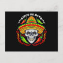 Recherche de crâne mexicain cartes postales Cinco mayo